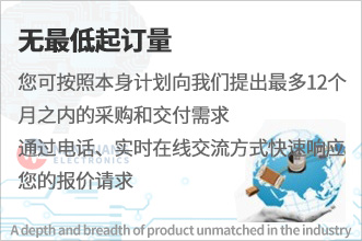 業(yè)內(nèi)首家通過(guò)國(guó)際質(zhì)量管理體系認(rèn)證的公司